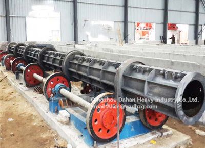 點(diǎn)擊查看詳細(xì)信息<br>標(biāo)題：Concrete Electric Pole Making Machine 閱讀次數(shù)：2149
